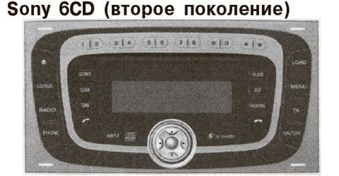 Как раскодировать автомагнитолу Ford 6000CD Sony