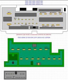 Распиновка разьёмов автомагнитолы FORD 3500/4500 6006E RDS EON CD