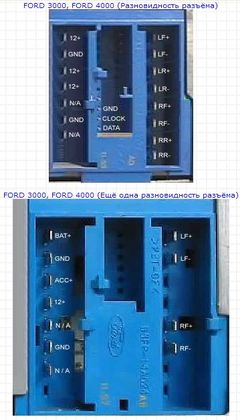 Распиновка разьёмов автомагнитолы FORD 3000/4000