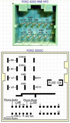 Распиновка разьёмов автомагнитолы FORD 6000 MNE MP3 5000C